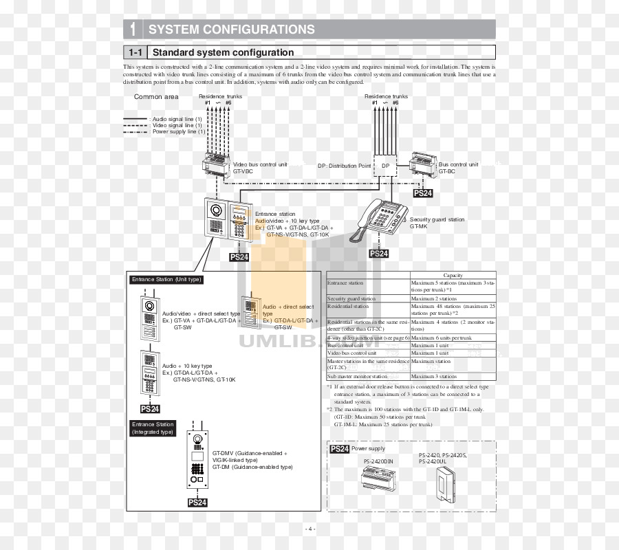 Diagramme，Schéma De Câblage PNG