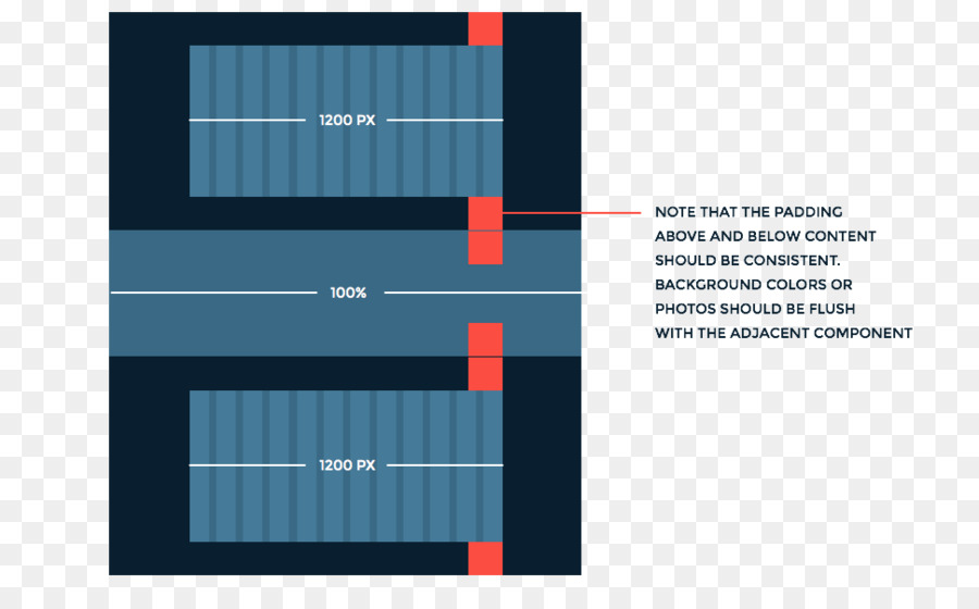 Grille，Conception Web Réactive PNG