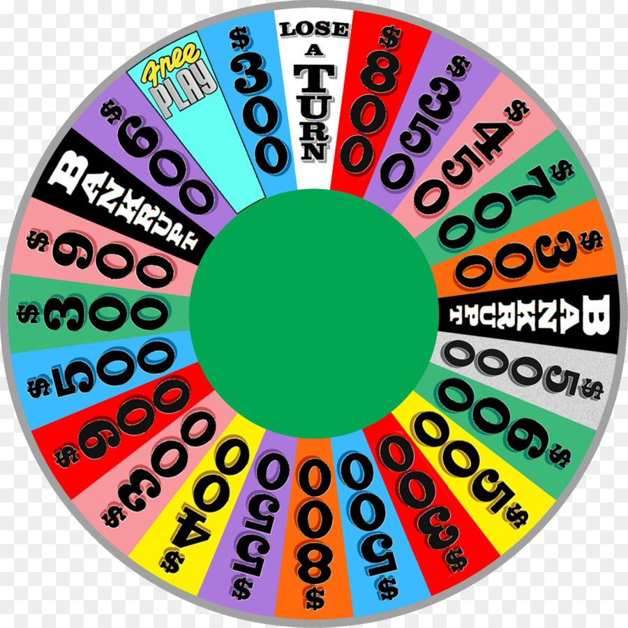 Roue De La Fortune，Rotation PNG