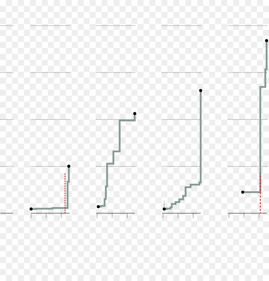 Ligne，Point PNG