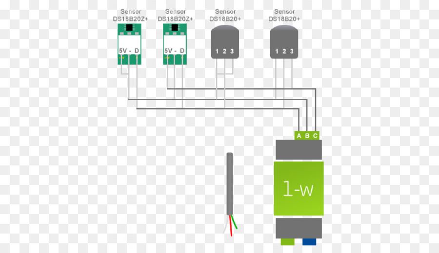 Câble électrique，1 Fil PNG