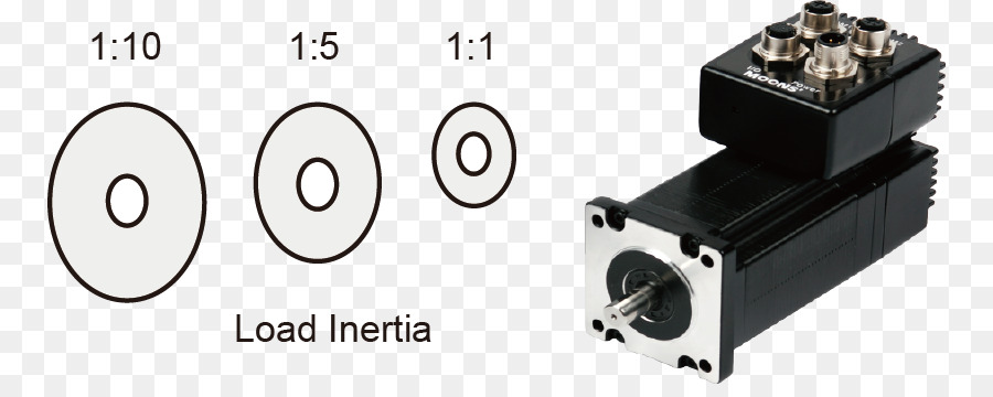 Codeur Rotatif，Moteur Pas à Pas PNG