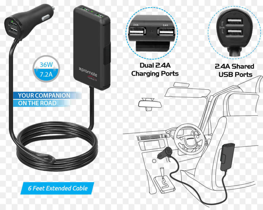 Chargeur De Batterie，Câble électrique PNG