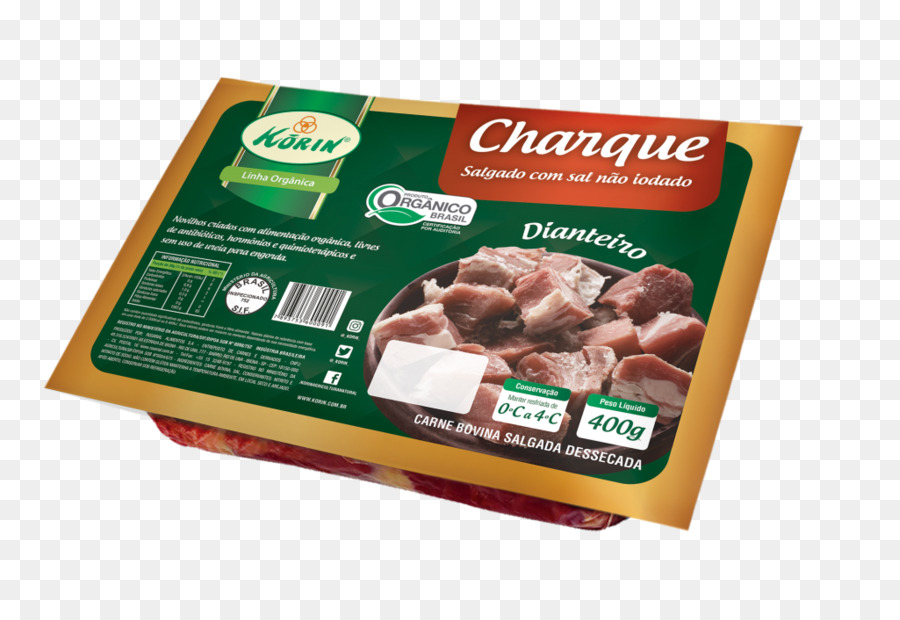 Chyarki，La Viande PNG