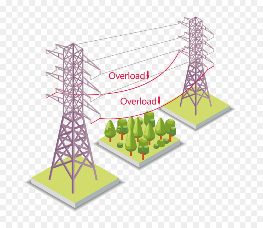 Ligne De Transmission，L électricité PNG