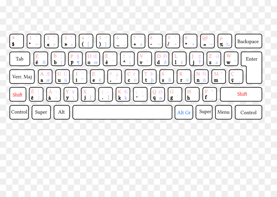 Clavier Blanc，Clés PNG