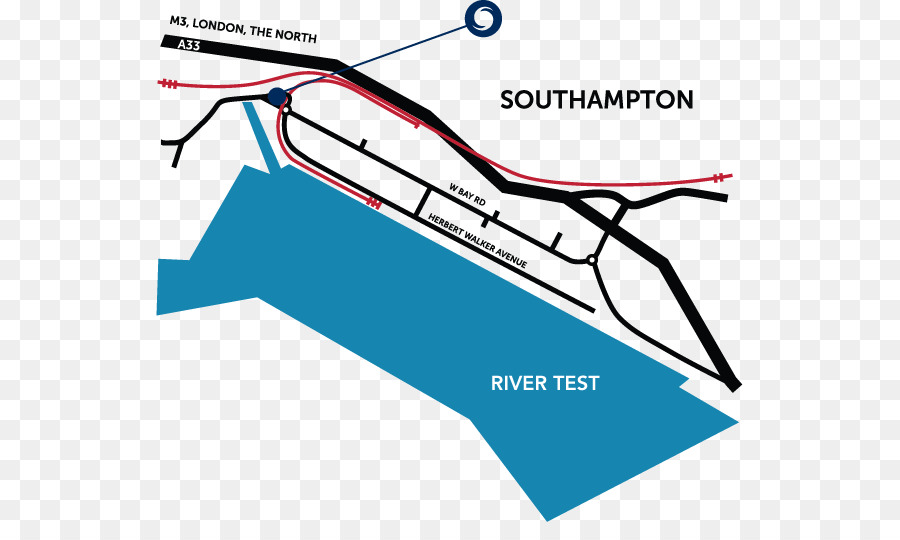 Le Port De Southampton，Le Port De Liverpool PNG