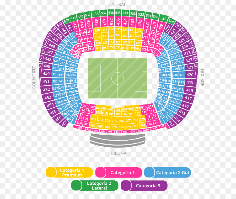 Le Camp Nou，Stade Santiago Bernabeu PNG