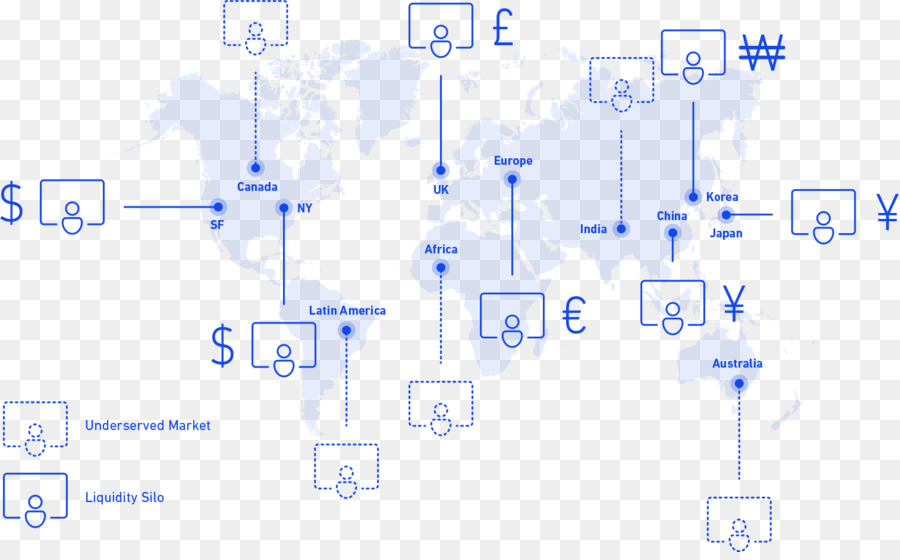 Blockchain，Monnaie Virtuelle PNG