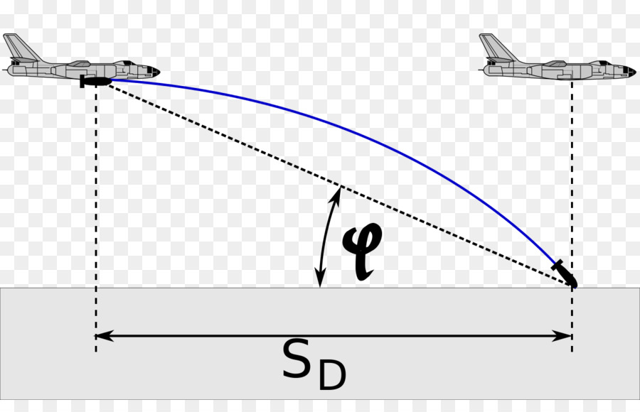 Trajectoire De L'avion，Aéronef PNG