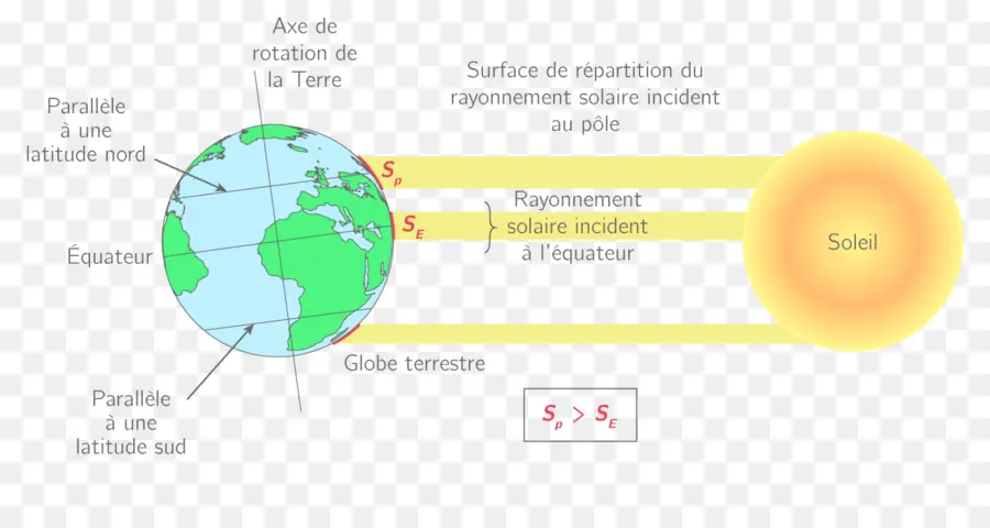 La Terre，Hémisphère Nord PNG