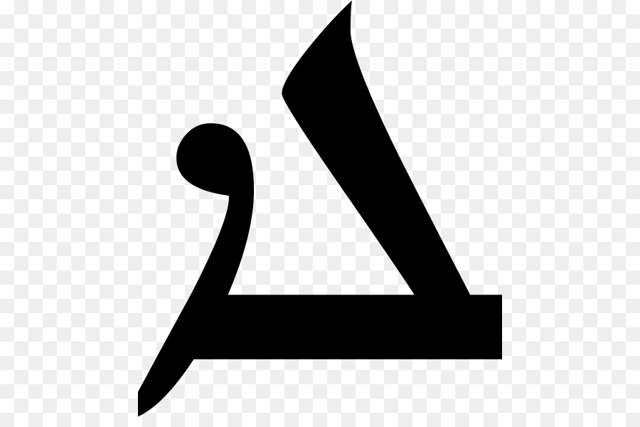 Alphabet Syriaque，Alphabet PNG