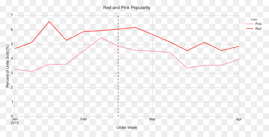 Doubler，Angle PNG