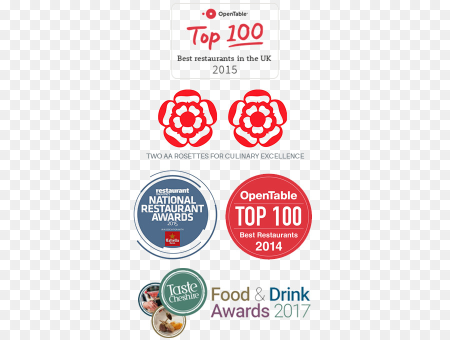 Restaurant，Guide De Restaurants 2014 PNG