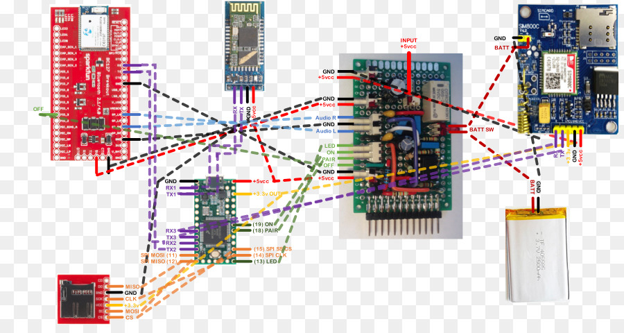 Diagramme，Schéma De Câblage PNG