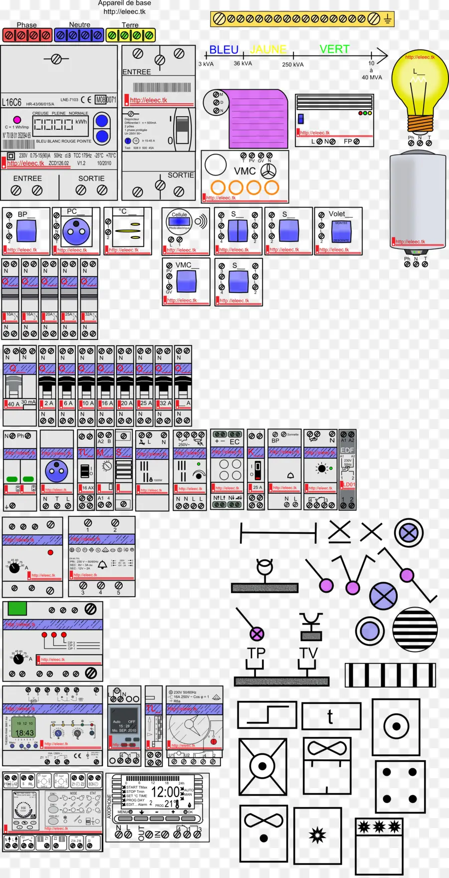 Schéma électrique，Symboles PNG