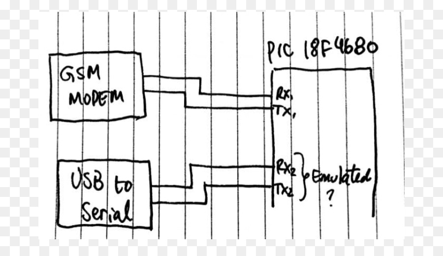 Système Intégré De，Le Logiciel D Ordinateur PNG