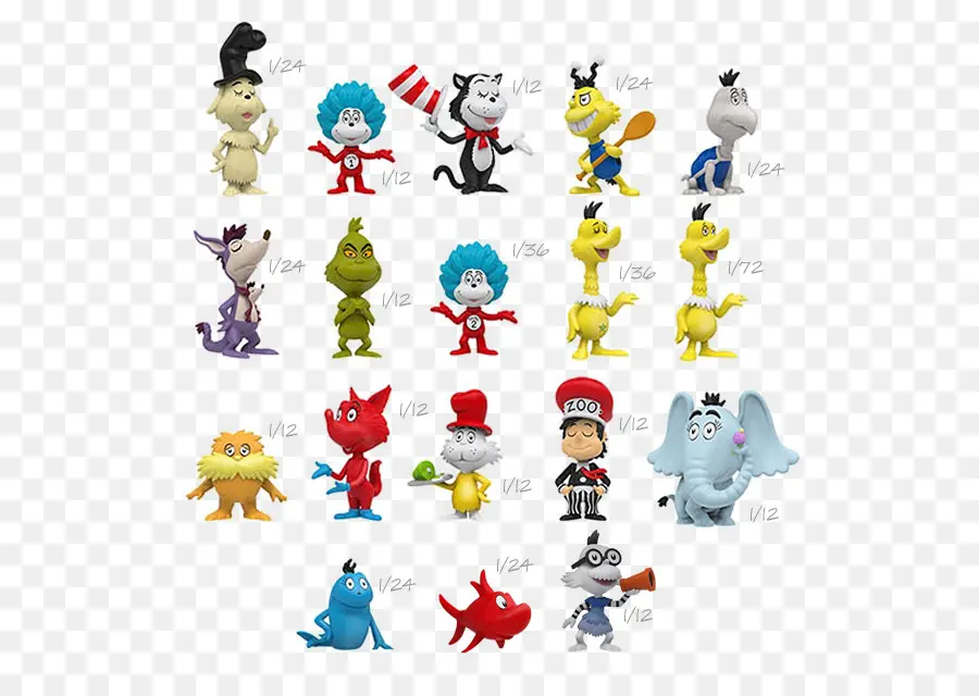 Personnages Du Dr Seuss，Chiffres PNG