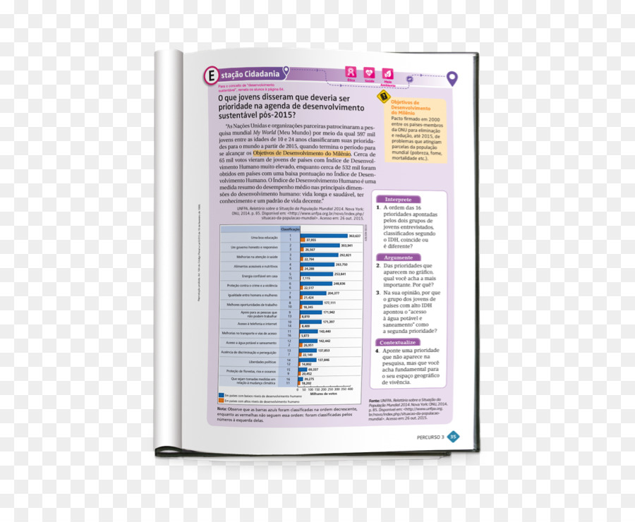 Expediçoes Geograficas 6o Ano，L éditeur Moderne PNG