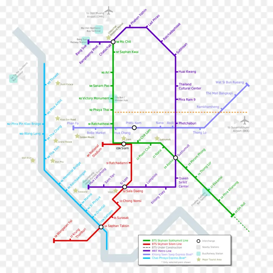 Plan Du Métro，Métro PNG