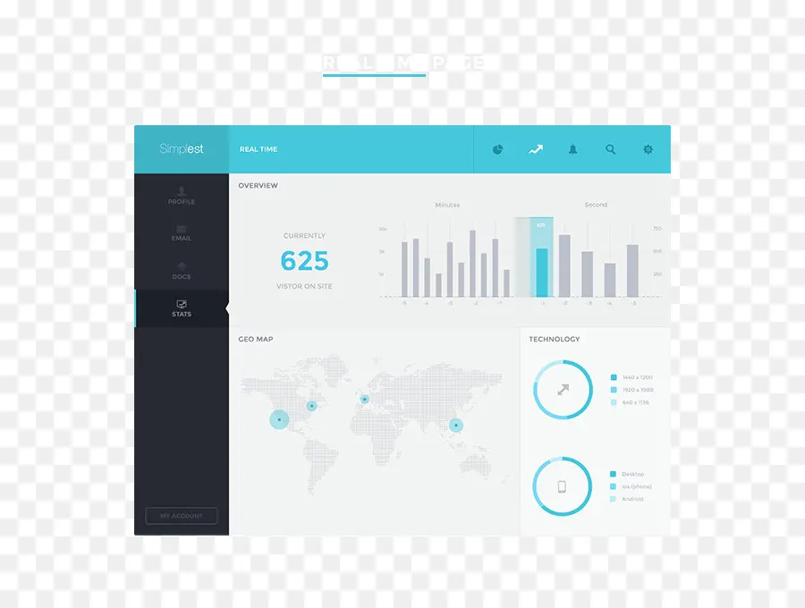 Tableau De Bord，Analytique PNG