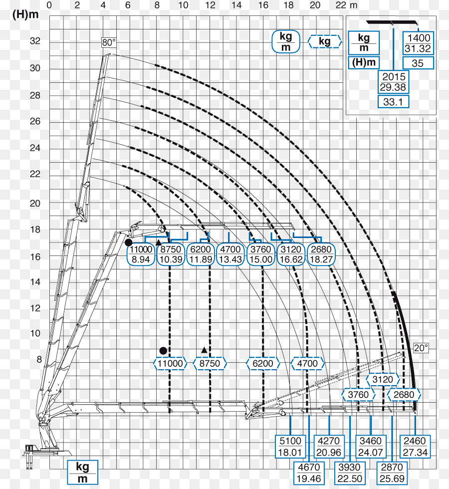 M02csf，Dessin PNG