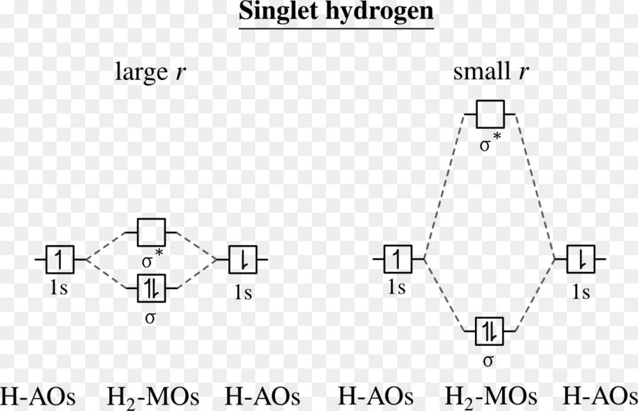 Triangle，Document PNG