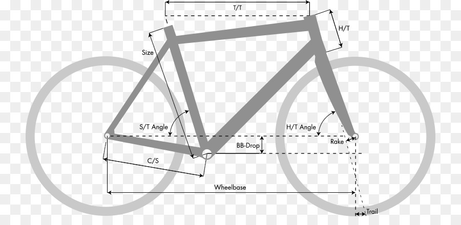 Cannondale Bicycle Corporation，Vélo PNG