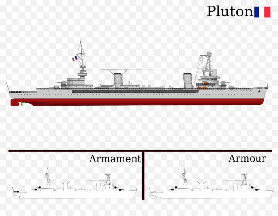 Croiseur Lourd，Croiseur Léger PNG