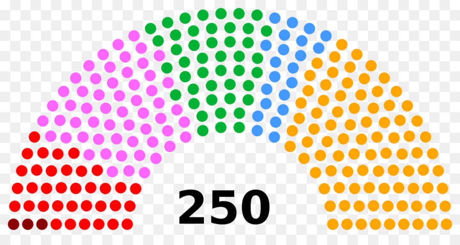 Sièges Au Parlement，Sièges PNG