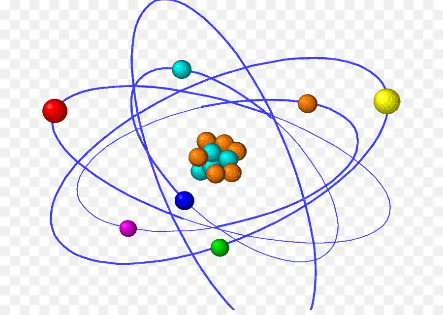 Atomes，Molécules PNG