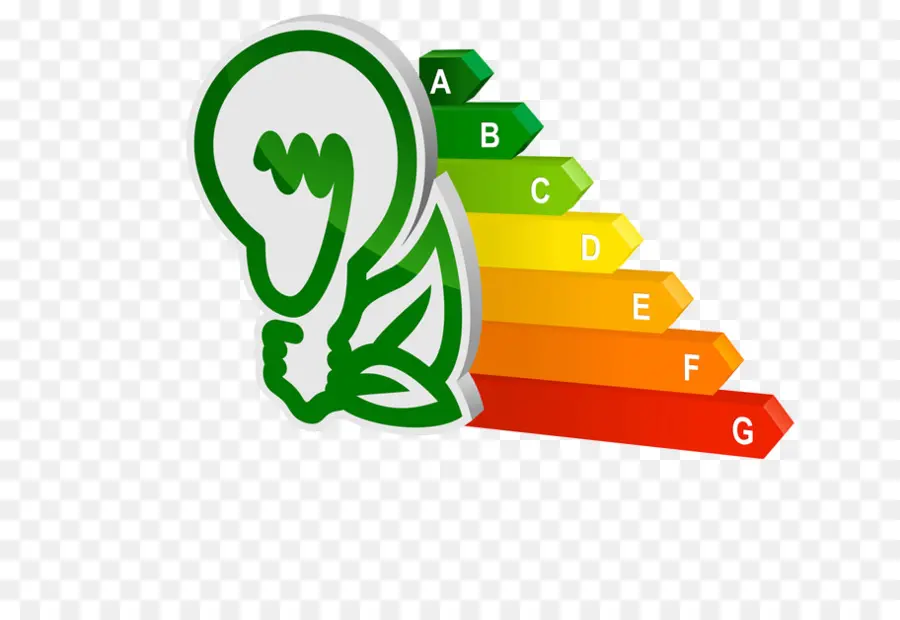 Efficacité énergétique，Énergie PNG