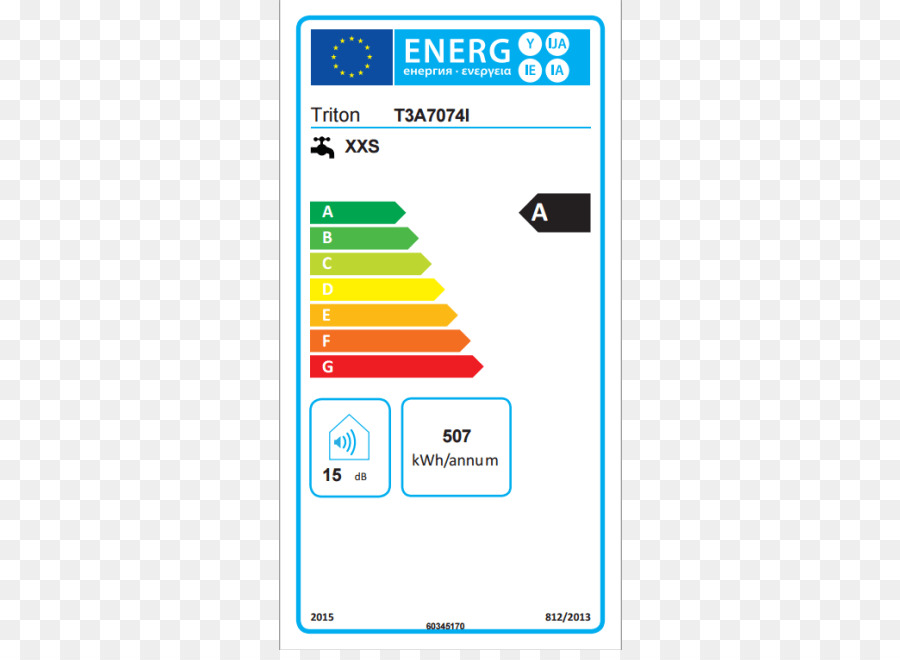 Climatisation，énergie PNG