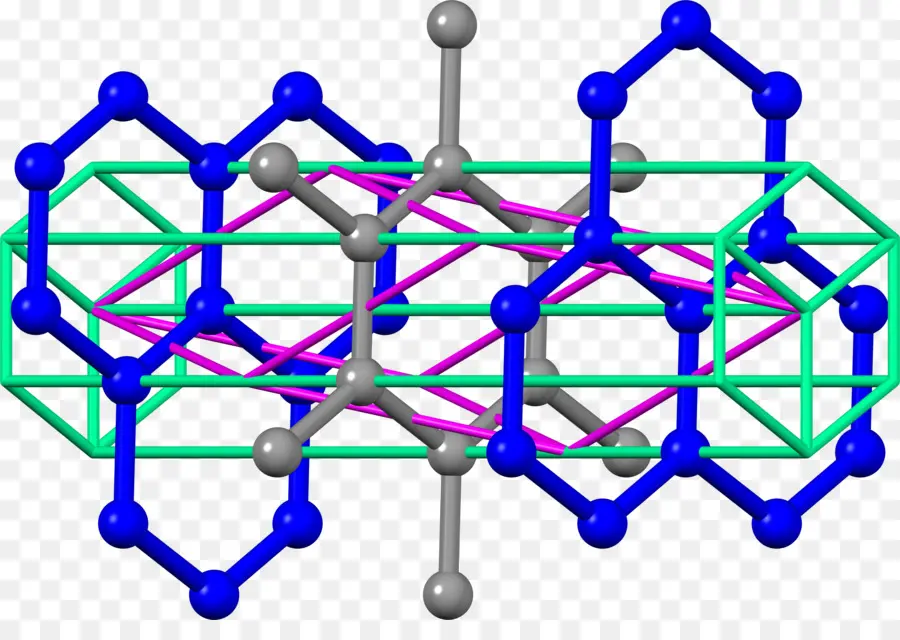 Structure Moléculaire，Chimie PNG