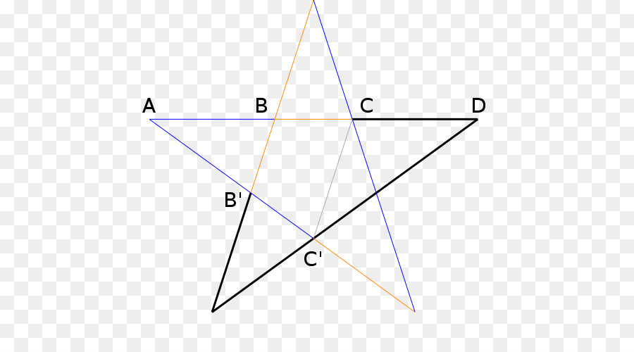 Diagramme Triangulaire，Géométrie PNG