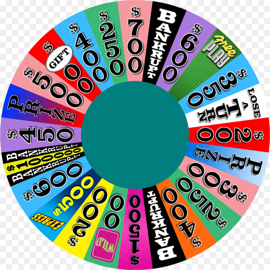 Roue，Cercle PNG