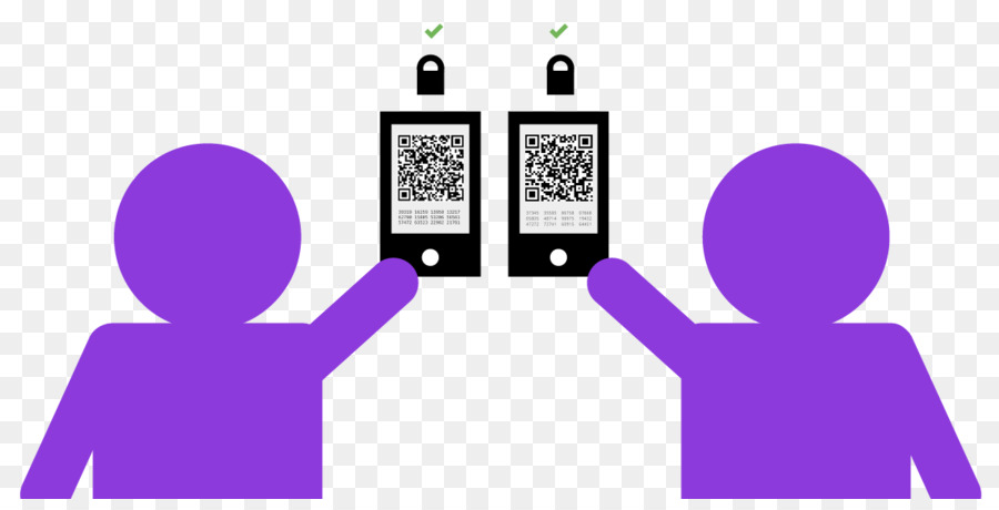 Échange De Codes Qr，Téléphones PNG