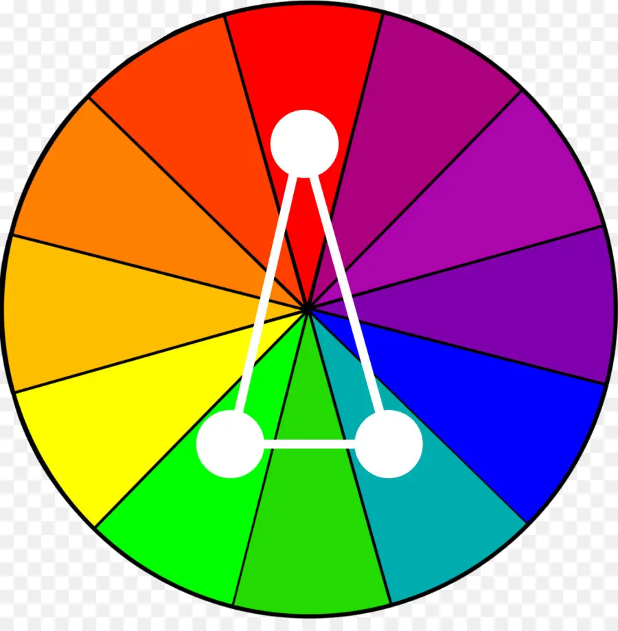 Roue Chromatique，Couleurs PNG