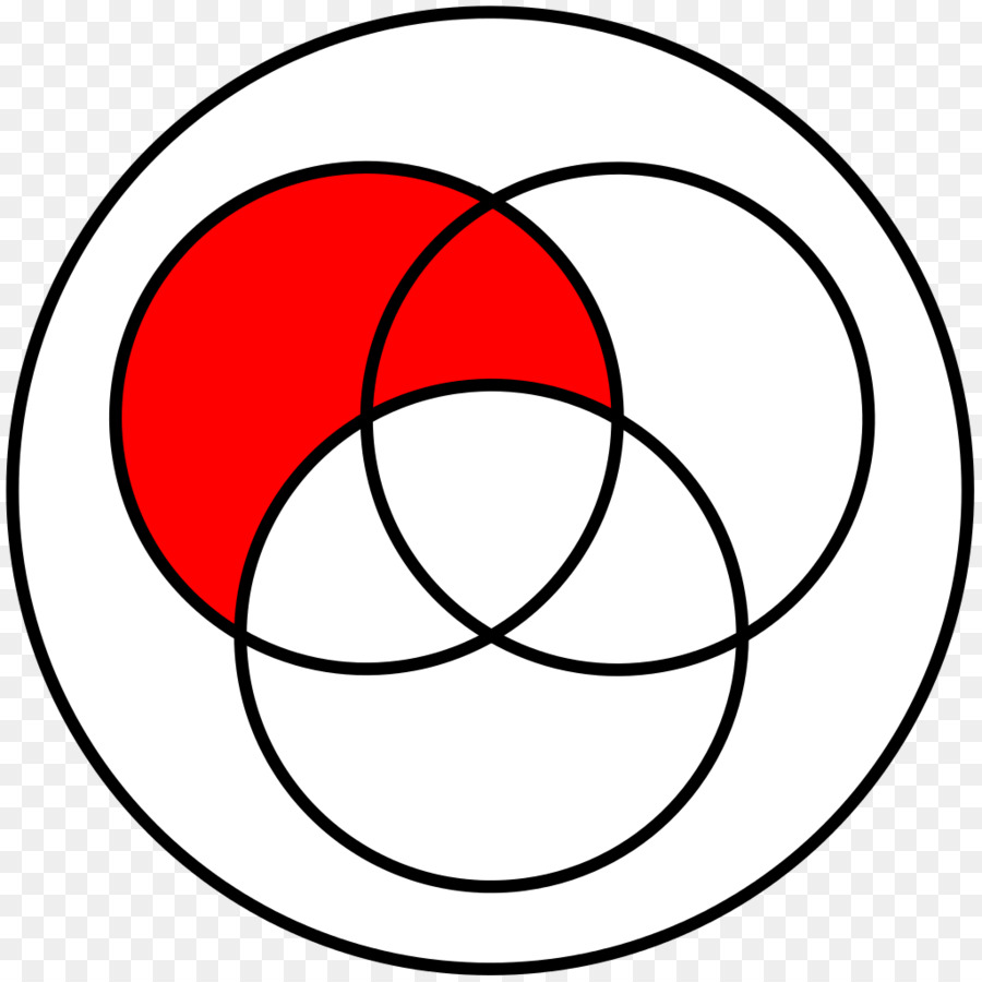 Diagramme De Venn Rouge，Graphique PNG