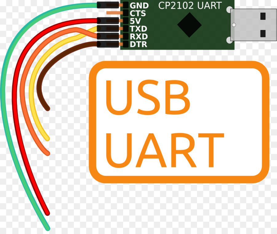 Les Lecteurs Flash Usb，Accessoires Du Vêtement PNG