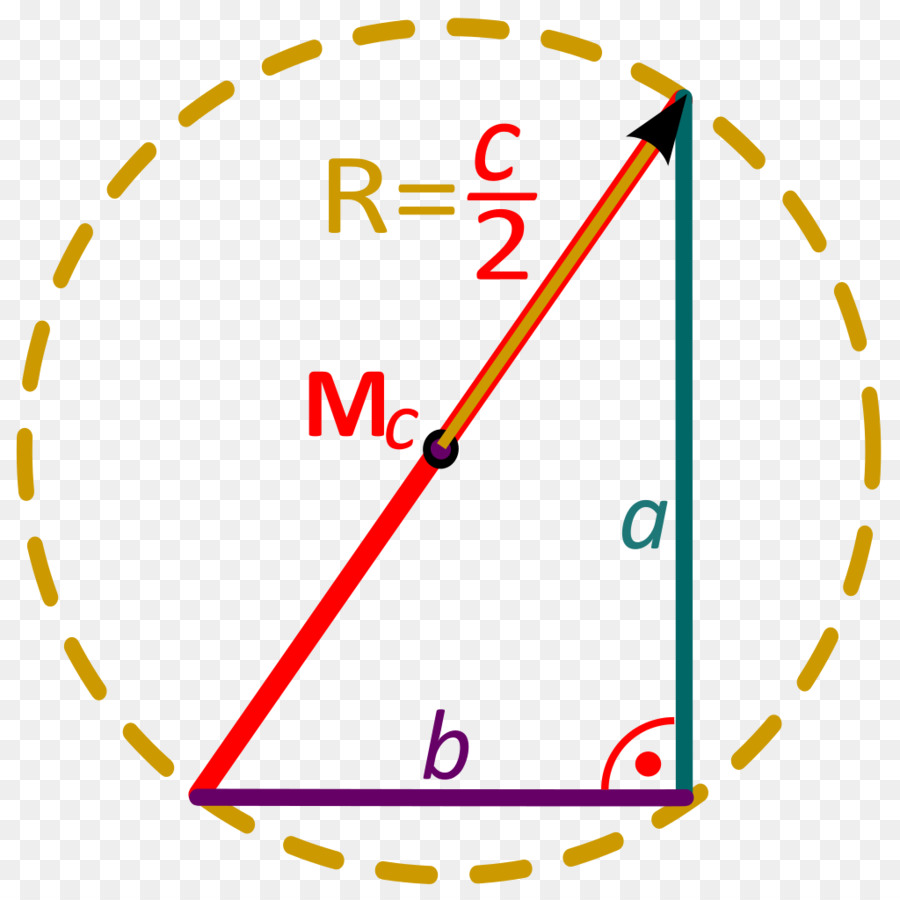 Diagramme Vectoriel，Vecteurs PNG