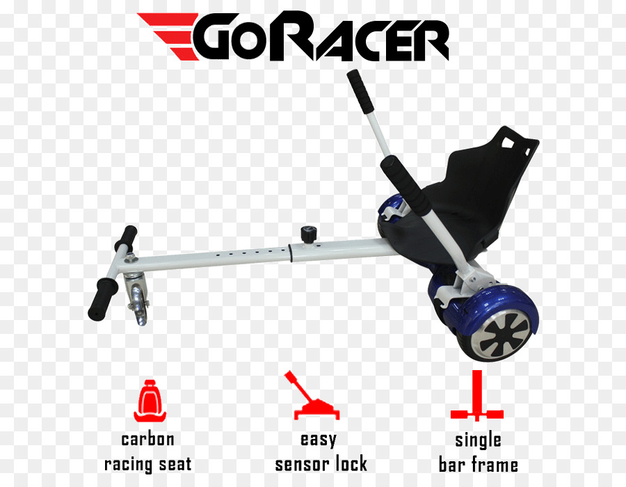 Kart Goracer，Courses PNG