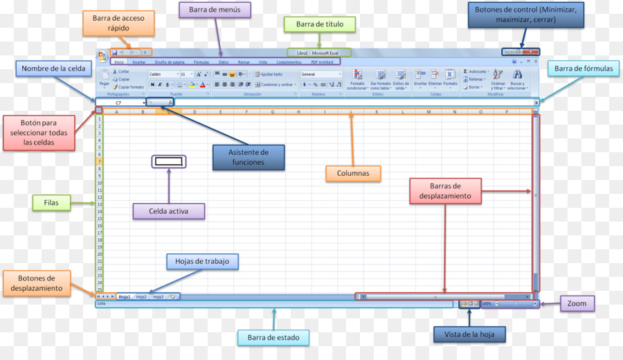 Tableur，Microsoft Excel PNG