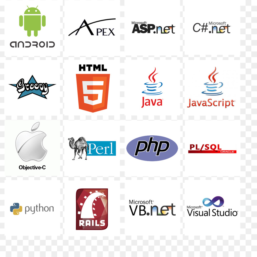 Développement Web，Html PNG