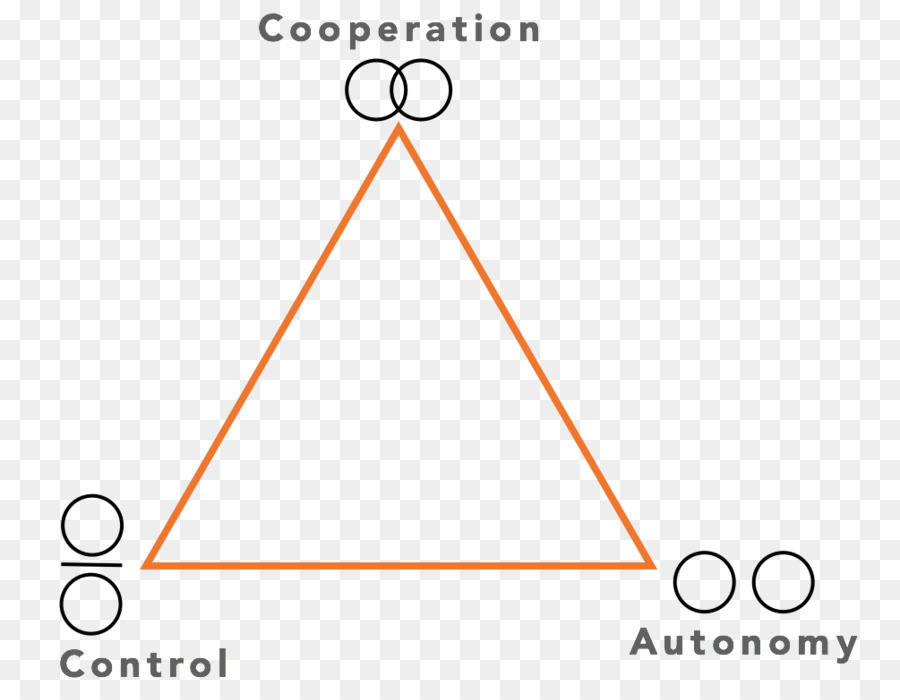 Triangle，Angle PNG