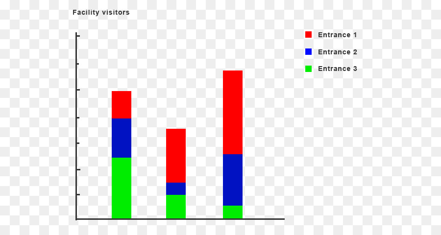 Graphisme，Diagramme PNG