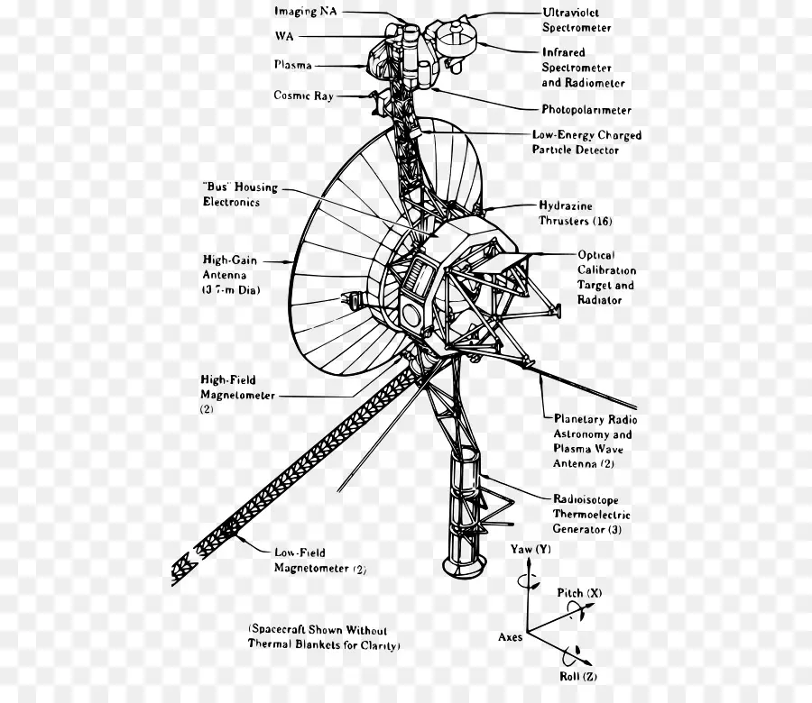 Vaisseau Spatial，Antenne PNG