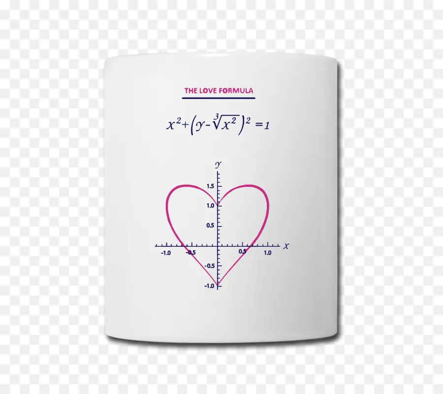 Tasse De Formule D’amour，Mathématiques PNG