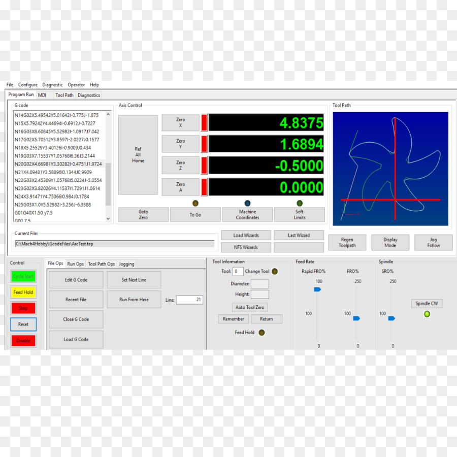 Interface Logicielle，Écran PNG