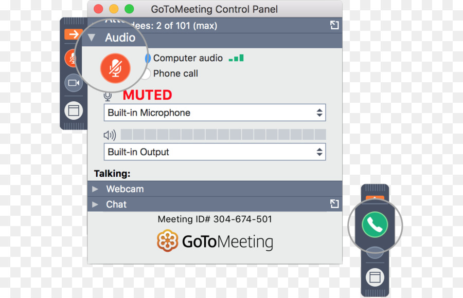 Gotomeeting，Conférence Web PNG